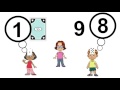 Multiplication Strategies and Concepts