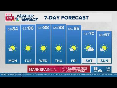<strong>Monday</strong> afternoon forecast for October 12