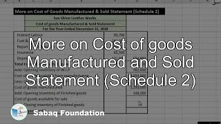 More on Cost of goods Manufactured and Sold Statement (Schedule 2)