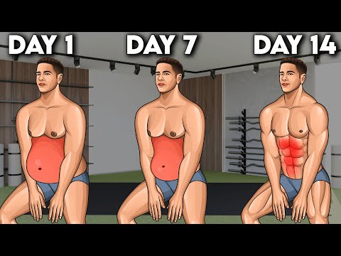 5 Min Every Morning, Watch Your Body Change