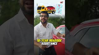 Best Compact SUV in India #automobile