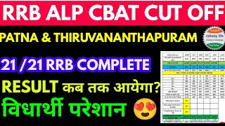 RRB ALP Result & final expected cut off analysis 2024 vacancy in railway patna & Thiruvananthapuram