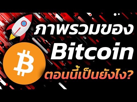 Technicalanalysis:Bitcoin