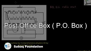 Post Office Box ( P.O. Box )