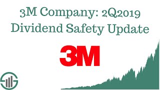 3M Company MMM Stock - 2Q2019 Dividend Safety Update