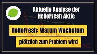 HelloFresh: Warum Wachstum plötzlich zum Problem wird