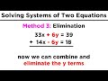 Solving Systems of Two Equations: Strategies and Techniques