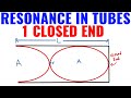 Harmonics in Closed-End Tubes