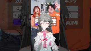 【ハモリチャレンジ】晩餐歌 - tuki. ✧ 心咲KOE cover【歌ってみた】 ft.​⁠@tokanoya, ​⁠@BobRuka 