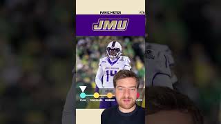 Is it time for these teams to panic?