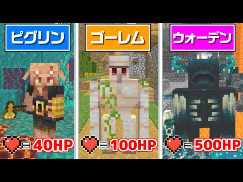 【マインクラフト】倒したモブに変身できる世界でサバイバルしたら『ウォーデン』が最強すぎた...！？