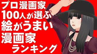 プロ漫画家 100人 が選ぶ 絵が上手い 漫画家 ランキング
