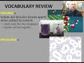 Solubility and Solvent Properties