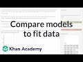 Modeling Movie Prices with Quadratics