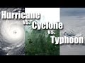 Understanding Storms: Hurricanes, Typhoons, and Cyclones