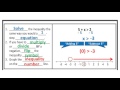 Solving One-Step Inequalities