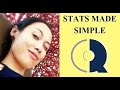 Statistical Hypothesis Testing Concepts