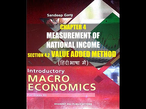 Sandeep Garg Macroeconomic Class12 08 21