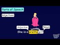 Parts of Speech Identification