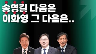 김성태의 배프 배상윤이 돌아온다..이유는