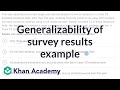 Survey Limitations and Housing Policies