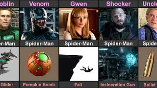 Spiderman Character Death Reason