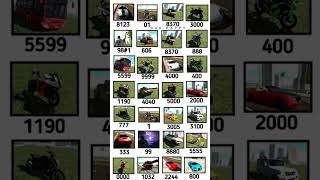 ALL INDIAN BIKE CHEAT CODE 2025 indian Bikes Driving 3D CODE | Indian Bike Driving 3D New Update