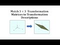 Transformation Matrices and Vector Effects