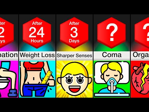 Timeline: What If You Stopped Eating?