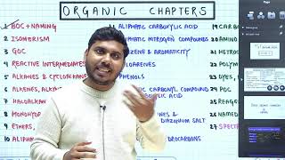 PGT 2025  REVISION SERIES || LECTURE-1 || ORGANIC CHEMISTRY