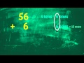 Addition Concepts and Techniques