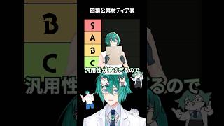 四葉公素材Tier表 #四葉公 #vtuber
