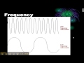 Exploring the Relationship Between Wavelength, Frequency, and Energy