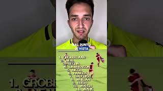 IL FAMOSO RIGORE A CENTROCAMPO CHE REGALÒ LA PRIMA CHAMPIONS LEAGUE ALLA JUVENTUS