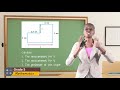 Understanding Perimeter and Practice