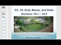 Acids, Bases, and pH: Understanding Chapter 14