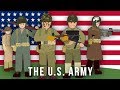 U.S. Army in World War II