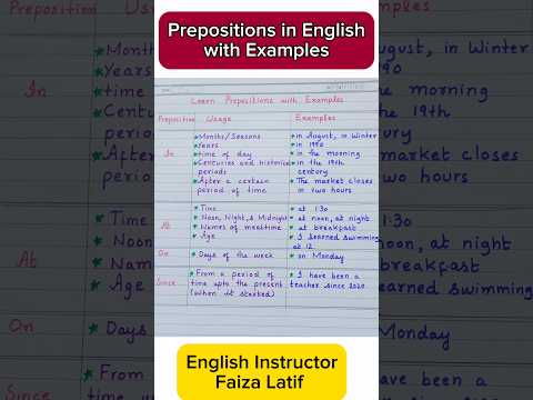 Prepositions in English with Examples #preposition #shorts