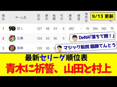 【9月13日】最新セリーグ順位表 ～青木に祈誓、山田と村上～