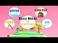 Living Things and Their Needs