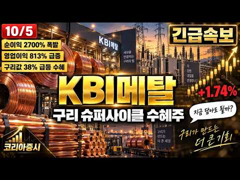 [<strong>KBI메탈</strong> 주가전망] 순이익 2700% 폭발, 구리 슈퍼사이클 올라탔다
