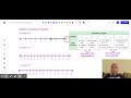 Graphing Inequalities: Key Concepts and Techniques