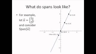 what is span linear algebra