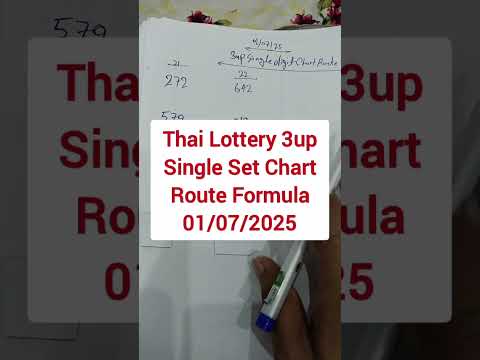 Thai Lottery 3up Single Set Chart Route Formula 01/07/2025 | 100% 3up Single Set Route 01/07/25
