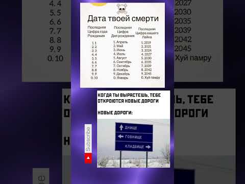 Мем#113 #memes #youtube #мем #мемасик #мемы #рек #реки #реки2023 #рекомендации