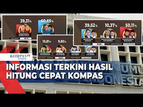 Hasil Hitung Cepat Pilkada 2024: Jakarta, Jawa Barat, dan Jateng Semakin Ketat!