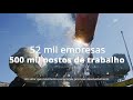 Indústria de Óleo e Gás