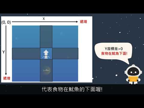 Squid RL 05 Q Learning下
