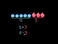 Understanding Addition and Subtraction