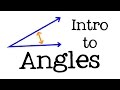 Exploring Different Types of Angles